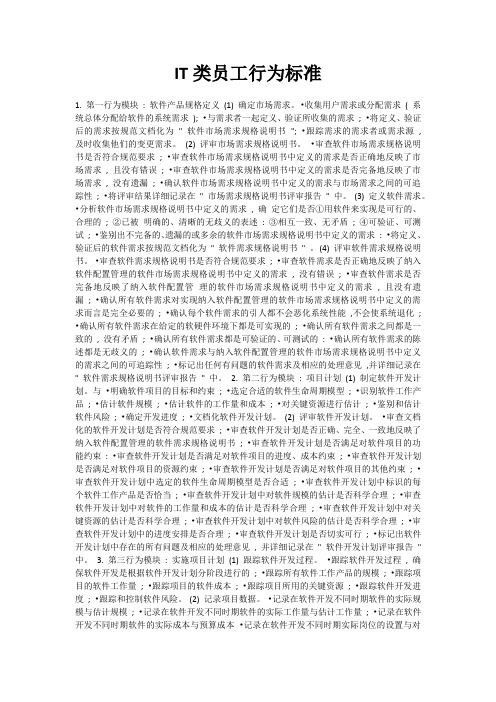 IT类员工行为标准