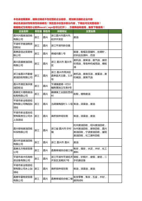 新版浙江省嘉兴废油工商企业公司商家名录名单联系方式大全22家