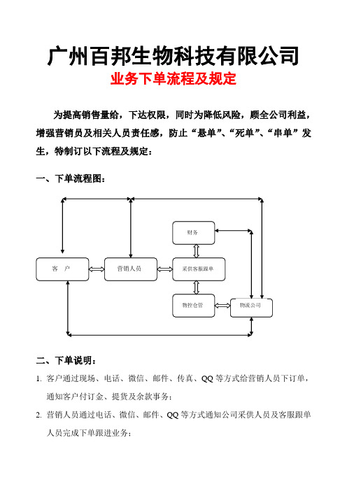 百邦业务下单流程及规定2016