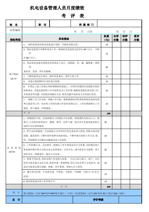 机电设备管理人员考核表