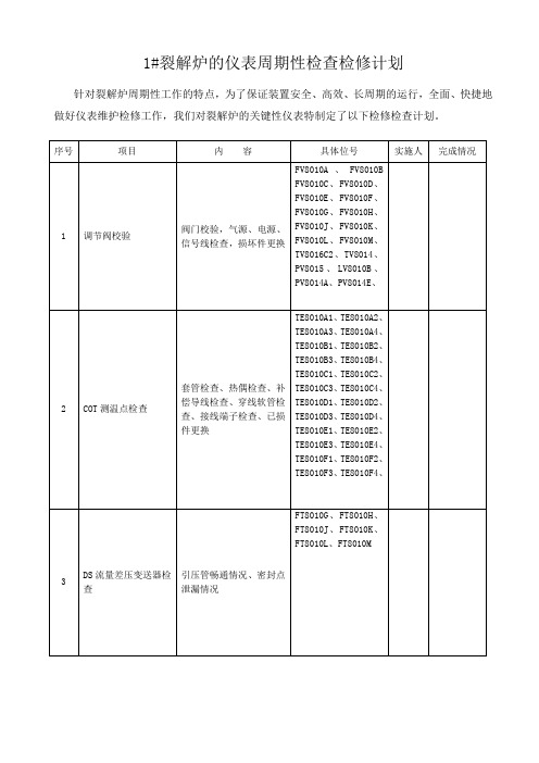 裂解炉的仪表周期性检查检修计划