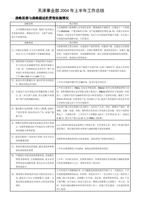 华新世纪-松川公司人力资源管理咨询项目-天津04年中总结