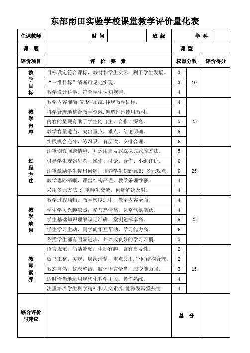 课堂教学评价量化表
