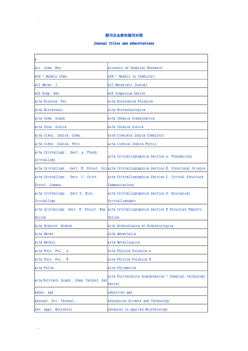 期刊名全称和缩写对照