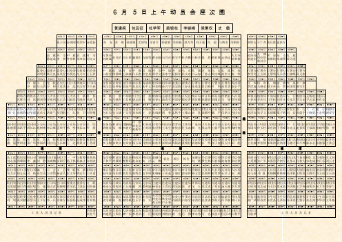 6月5日上午动员会座次图