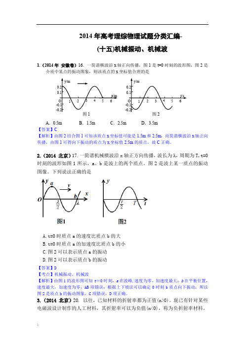 2014年高考理综物理分类汇编(选考3-4)机械振动、机械波