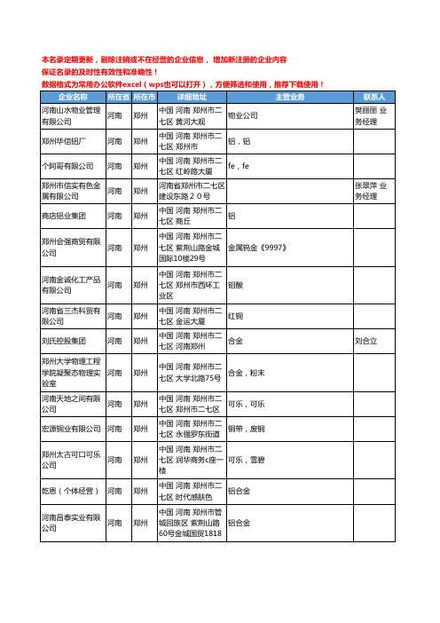 2020新版河南省郑州有色金属合金工商企业公司名录名单黄页联系方式大全65家
