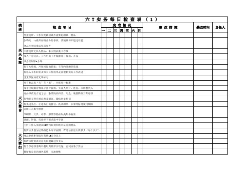 酒店餐厅后厨 6T检查评分表