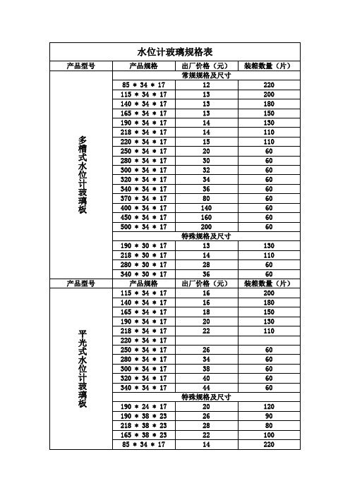 水位计玻璃规格表