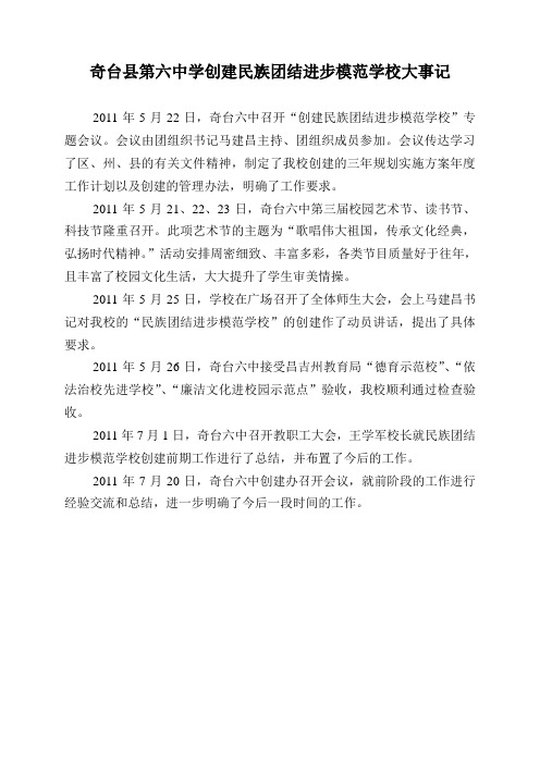 奇台六中创建大事记