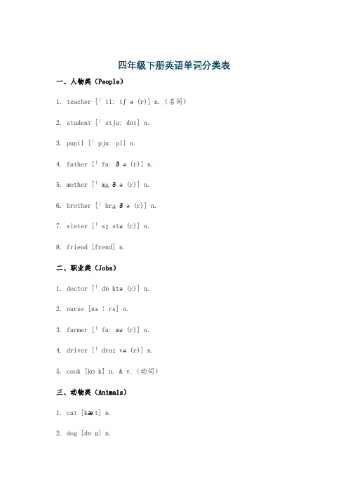 四年级下册英语单词分类表