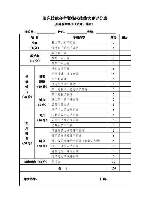 外科基本操作考核表