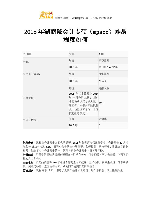 2015年湖商院会计专硕(mpacc)难易程度如何