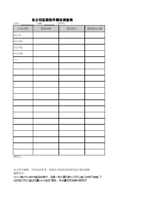 公司实施软件模块调查表