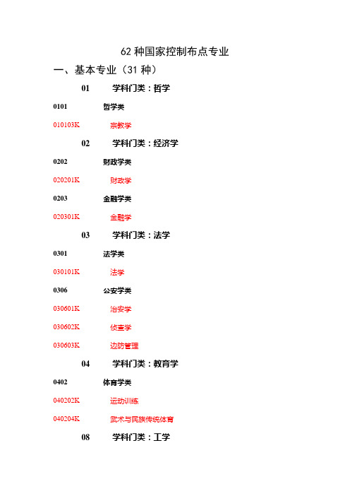 00-05国控专业目录(62种)