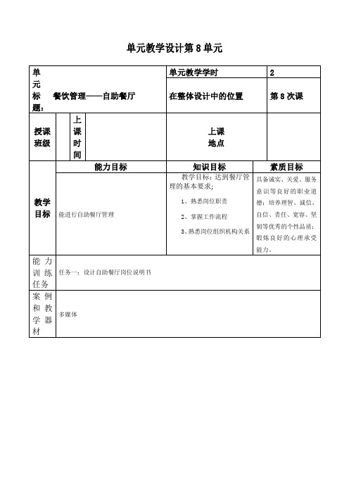 现代酒店管理电子教案单元八 自助餐厅