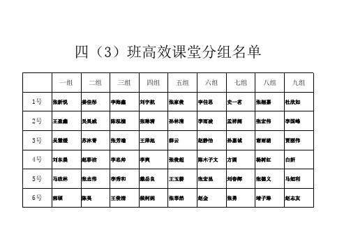 高效课堂分组名单