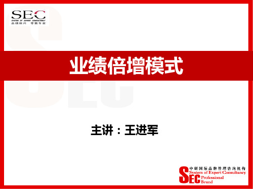 中研国际-业绩倍增模式(最新最全)