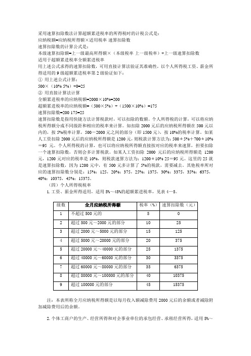 个税及速算扣除数