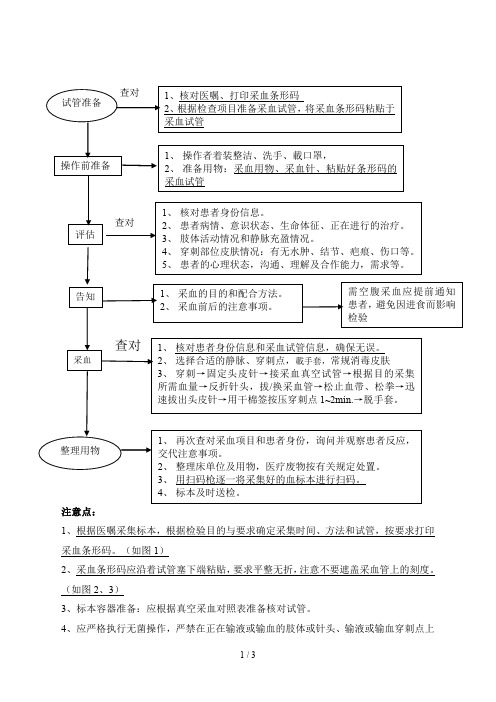 血液标本采集流程
