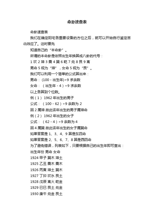 命卦速查表