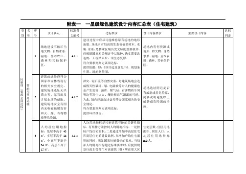 一一星级绿色建筑设计内容汇总表(住宅建筑)