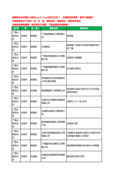 2020新版广西壮族自治区北海市建筑装饰有限公司工商企业公司商家名录名单黄页联系电话号码地址大全103家