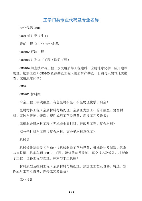 工学门类专业代码及专业名称