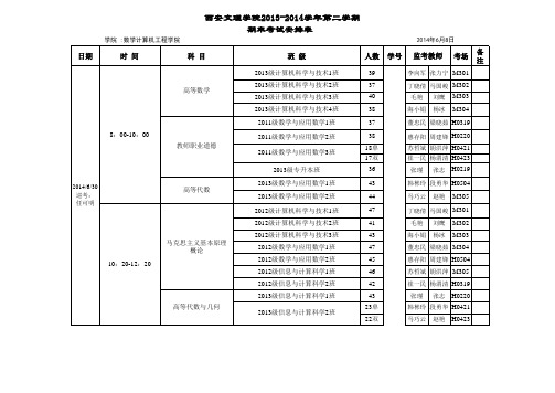 2013-2014二-数计院监考表最新