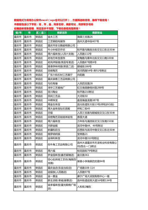2020新版重庆市重庆市荣昌区工艺品工商企业公司商家名录名单黄页联系电话号码地址大全82家