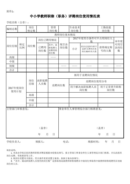 中小学教师职称(职务)评聘岗位使用情况表