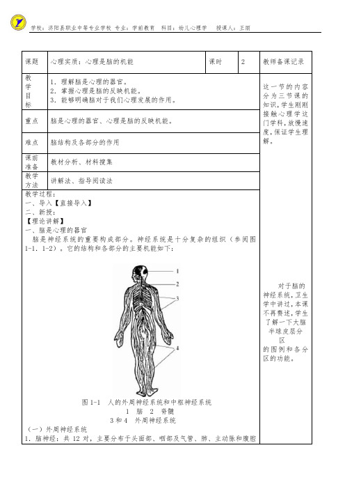 1.2心理的实质2