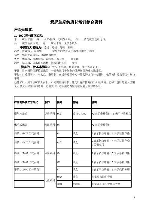 紫罗兰家纺店长培训综合资料  导购培训