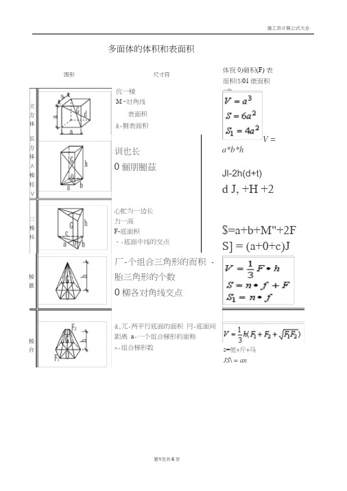 体积、表面积计算公式大全