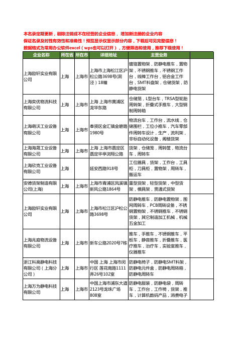 新版上海市周转车工商企业公司商家名录名单联系方式大全20家