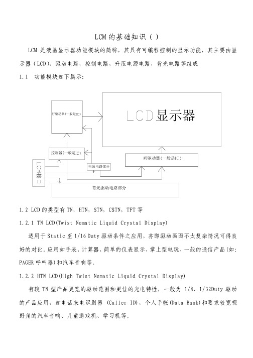 LCM的基础知识