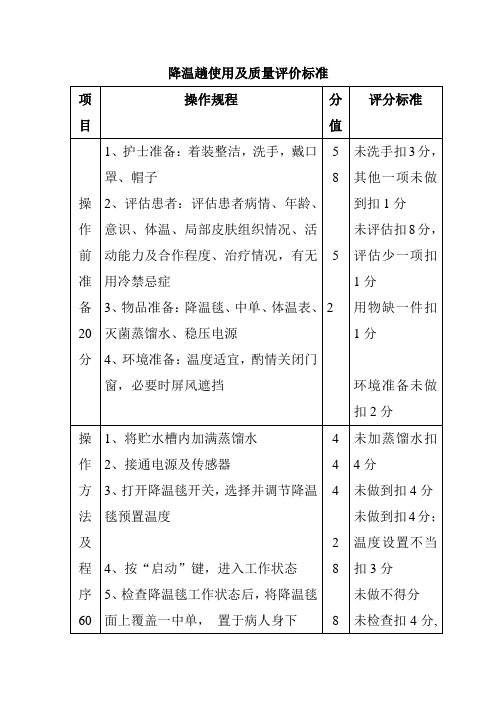 降温趟使用及质量评价标准