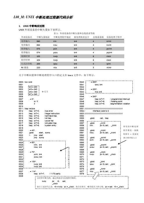 同济大学操作系统L08_M：UNIX中断处理过程源代码分析
