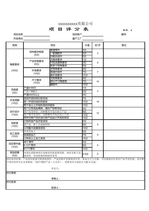 项目经济效益分析报告