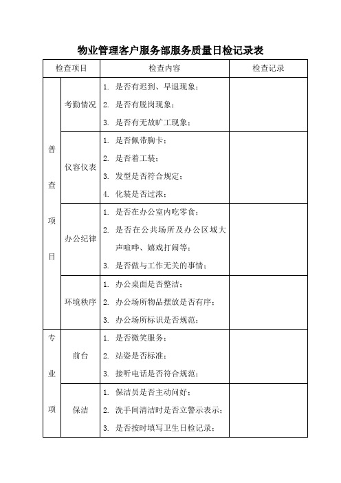 物业管理客户服务部服务质量日检记录表