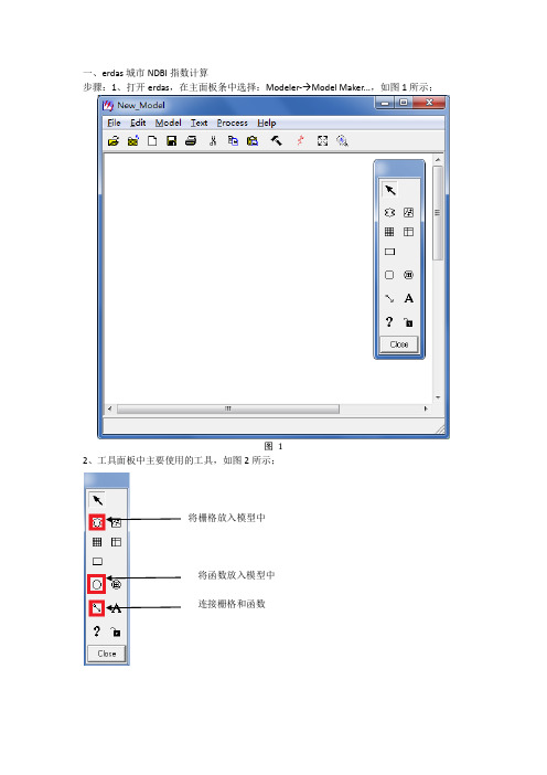 erdas NDBI 指数提取及二值化