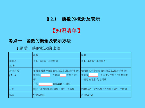 高中数学函数的概念及表示