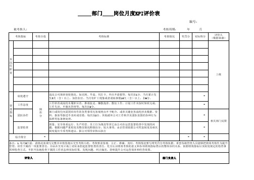 公司各岗位员工月度KPI绩效考核评价表实用模板