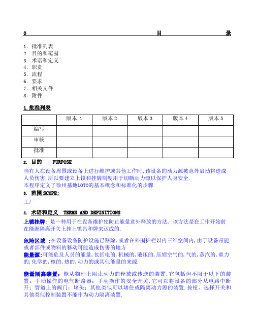 挂牌上锁管理程序