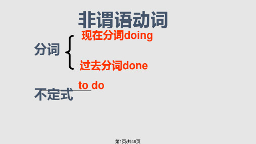 非谓语动词ing作主语宾语PPT课件