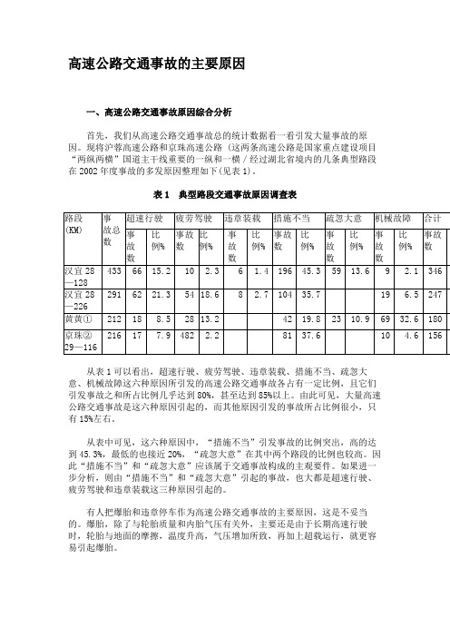 高速公路交通事故的主要原因.