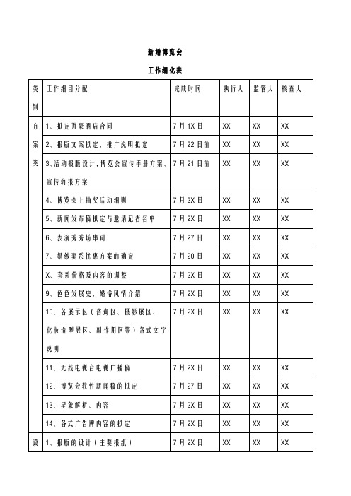 工作细化表