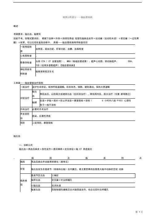 病例分析部分——脑血管疾病