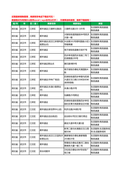 2020新版湖北省武汉市顺丰快递工商企业公司商家名录名单黄页联系方式电话大全144家