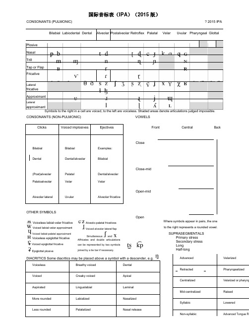 国际音标表IPA版